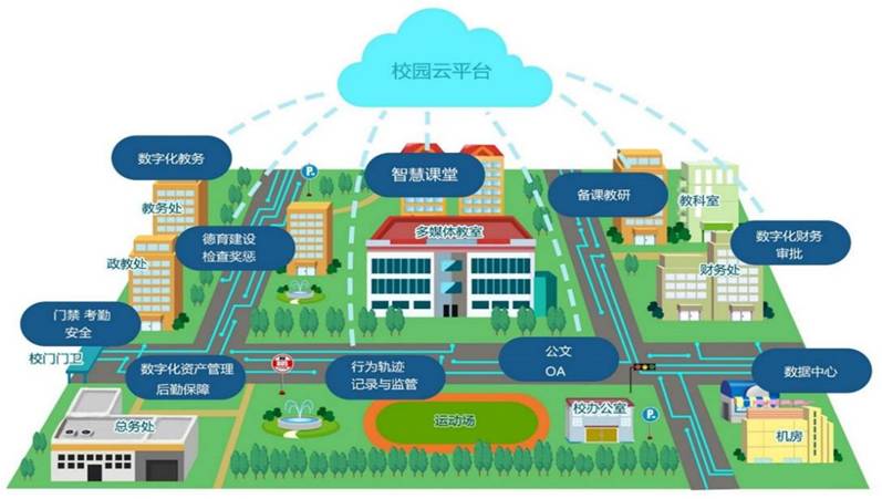 分析出入口控制與管理行業發展現狀